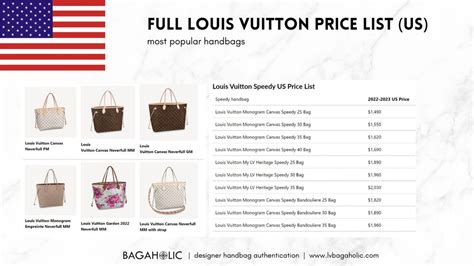 louis vuitton bag how much|louis vuitton bags price list.